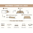 thumbnail image 2 of 8 Inch Hybrid Twin Mattress - Medium Firm Support, Gel Memory Foam & Pocket Spring, 2 of 8