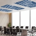 thumbnail image 3 of 2 Pack Modern Themed Fluorescent Light Covers for Ceiling Lights Irregular Blue Shapes White Lines Pattern Magnetic Ceiling Light Covers Overhead Light Filters for Office Classroom Home, 3 of 9