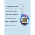 thumbnail image 2 of Electronic Pet Game Machine, Portable Animal Raising Device, Virtual Animal Feeding Puzzle Toy, Suitable For Children And Adults, Lovely Keychain Gift, 2 of 4