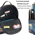 thumbnail image 5 of Lsque Ocean View Bedroom Pattern Backpack – School Travel Canvas Daypack with Ergonomic Padded Straps, Multiple Compartments & Leather Handle, 5 of 5