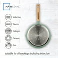 thumbnail image 5 of Mainstays Simplicity 10 Pcs Aluminum Nonstick Ceramic Cookware Set Green Sage, 5 of 8