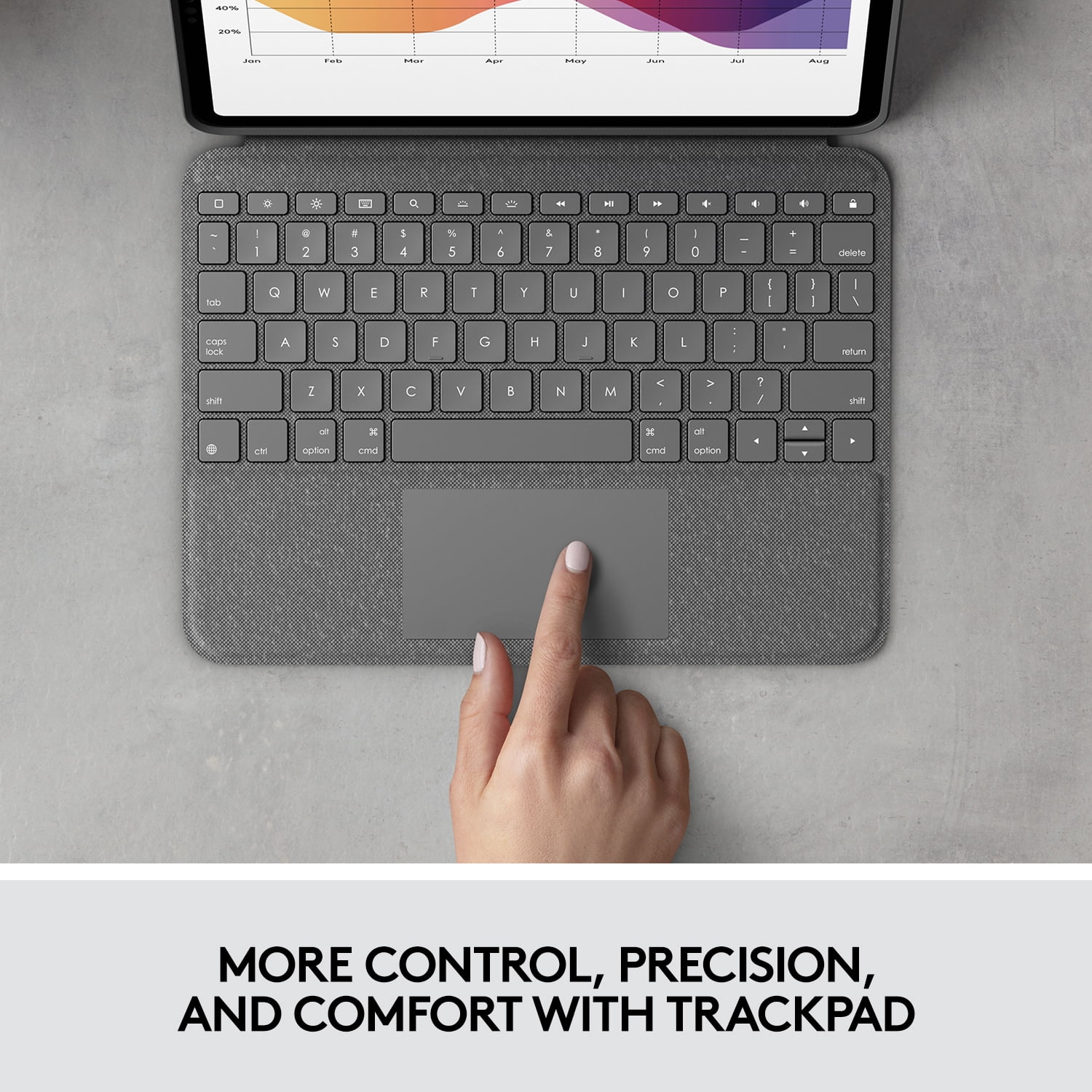 Logitech Folio Touch Keyboard/Cover Case (Folio) Apple, Logitech iPad Air (4th Generation) Tablet - Oxford Gray - Scuff Resistant, Scratch Resistant, Spill Resistant - Woven Fabric - 10.1" Height