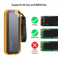 thumbnail image 3 of 10Gbps NVMe NGFF SSD M.2 SSD Boîtier TYPE-C M2 SSD Cas IP65 Résistant aux Chocs SSD Boîtier, 3 of 7