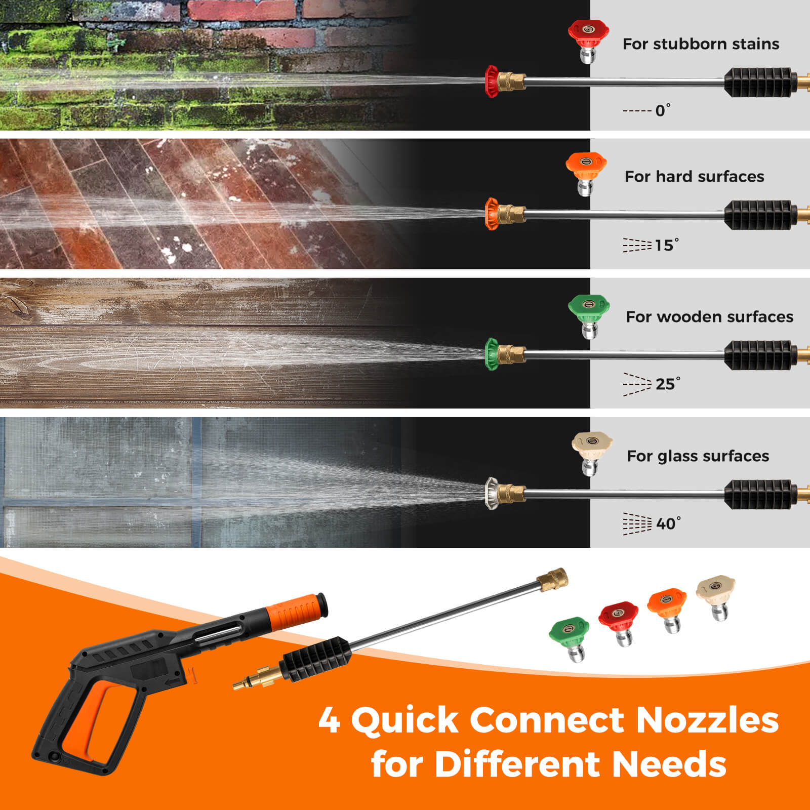 Ironmax Electric Pressure Washer with 4 Nozzles & Soap Bottle Lockable Wheels for Cleaning Orange