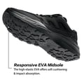 thumbnail image 5 of Ecetana Women's Platform Sneakers Breathable Mesh Lace-Up Walking Shoes, 5 of 7