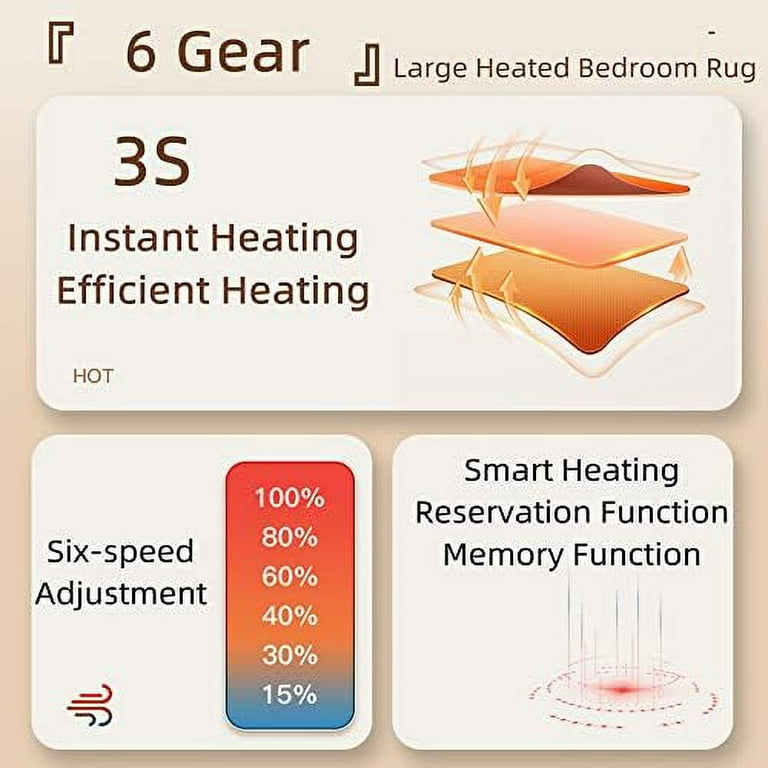 Heated Floor Mat, Heated Carpet Pads, Infrared Floor Rug, 9-Hour Timing  Waterproof Electric Heated Carpet for Home, Gift for Parents, Children