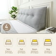 thumbnail image 5 of Wedge Headboard Pillow King, Triangular Wedge Pillow Headboard, Wedge Headboard Pillow for Bed Sofa, Daybed Pillows for Sitting up, Reading or Working with Removable Cover, Grey, 5 of 6