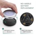 thumbnail image 2 of 3 Pack Motion Sensor Light, Cordless Battery-powered Light, Automatic Night Light With 3m Adhesive Pads - Mishan, 2 of 5
