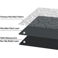 thumbnail image 4 of Shape 28 Bathroom Vanity Mat 24x18 Inches Color Grey Microfiber Non Slip, 4 of 7