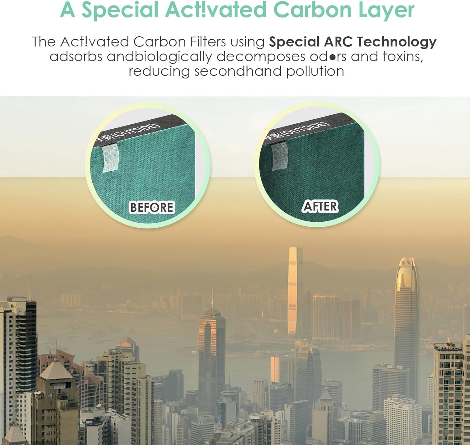 Filter Compatible with  KC-850U & KC-C100U  Purifier, H13 True HEPA , Carbon & Humidifier Filter Combo