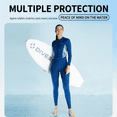 thumbnail image 5 of Nookwell Women’s UPF50+ Neoprene Front-Zip Long Sleeve Full Leg Wetsuit – Quick-Dry Sun Protection for Snorkeling & Surfing, 5 of 13