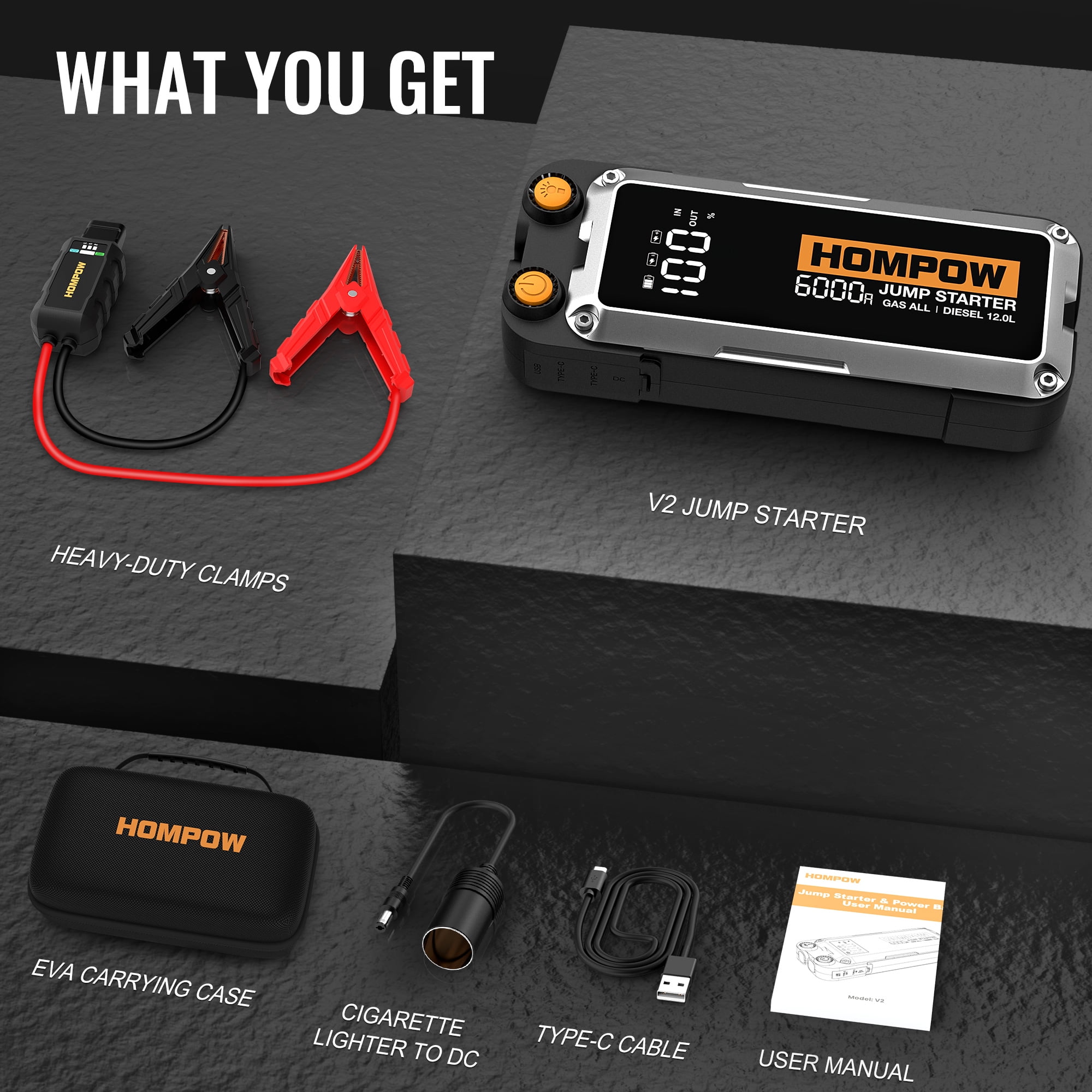 HOMPOW 6000A Jump Starter, 28000mAh 12V Car Battery Charger for All Gas and Up to 12L Diesel Engine, Portable Jump Box with LCD Screen, LED Light ,Type-C Fast Charging