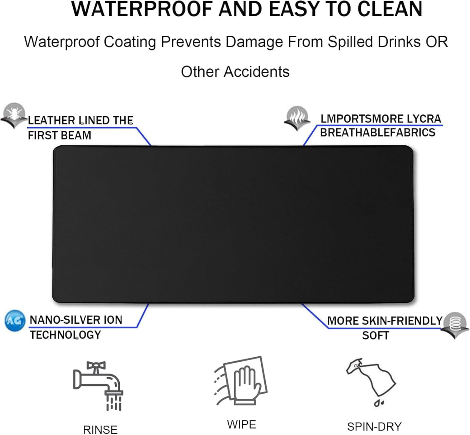 Large Gaming Mouse Pad with Extended Stitched Edges, (31.5X15.7 Inch) Durable Non-Slip Natural Rubber Base, Waterproof Keyboard Computer Mousepad for Esports Pros/Gamer/Desktop/Office/Home, Black