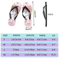 thumbnail image 2 of ANYWAY.GO Flip Flops Sandals for Women/Men, Soft Light Anti-Slip for Comfortable Walk, Suitable for House, Beach, Travel,Cute Unicorn, Small, 2 of 5