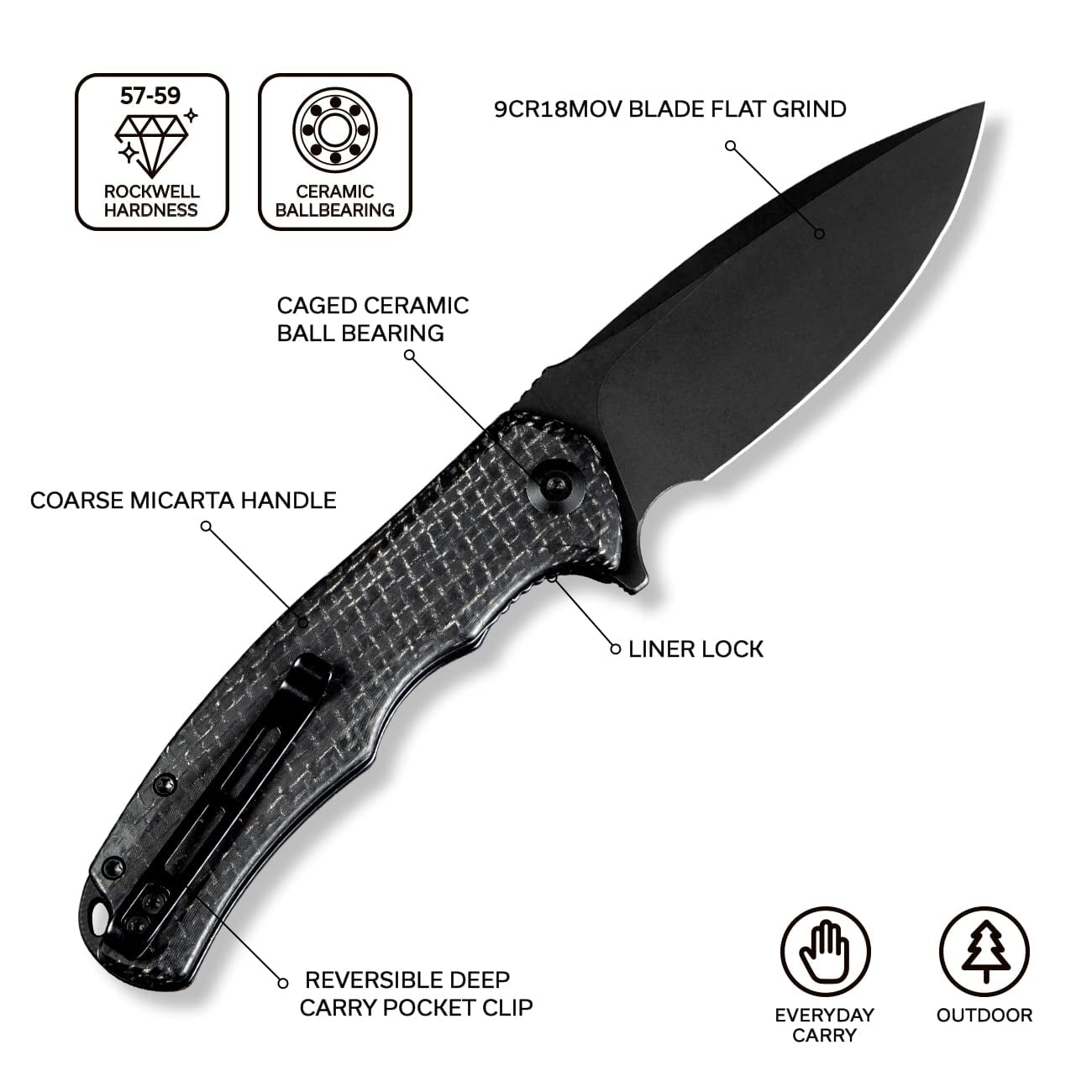CIVIVI Praxis Folding Pocket Knife 3.75" 9Cr18MoV Blade with Micarta Handles C803G