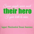 thumbnail image 3 of CafePress - Hero Mito T Shirt - Women's Traditional Fit Dark T-Shirt, 3 of 4