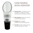 thumbnail image 3 of 20 Pack Wine Aerator Pourer,Spout Bottle Stopper Decanter Pourer Aerating Quick Decanter Spout, 3 of 7