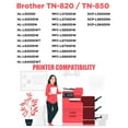 thumbnail image 2 of Printer Pro™ Brother DR820 (DR-820) Tambour Compatible pour Imprimante TN850/TN880 -Brother MFC-L5700DW/MC-L5850DW/MC-L5900DW, 2 of 4