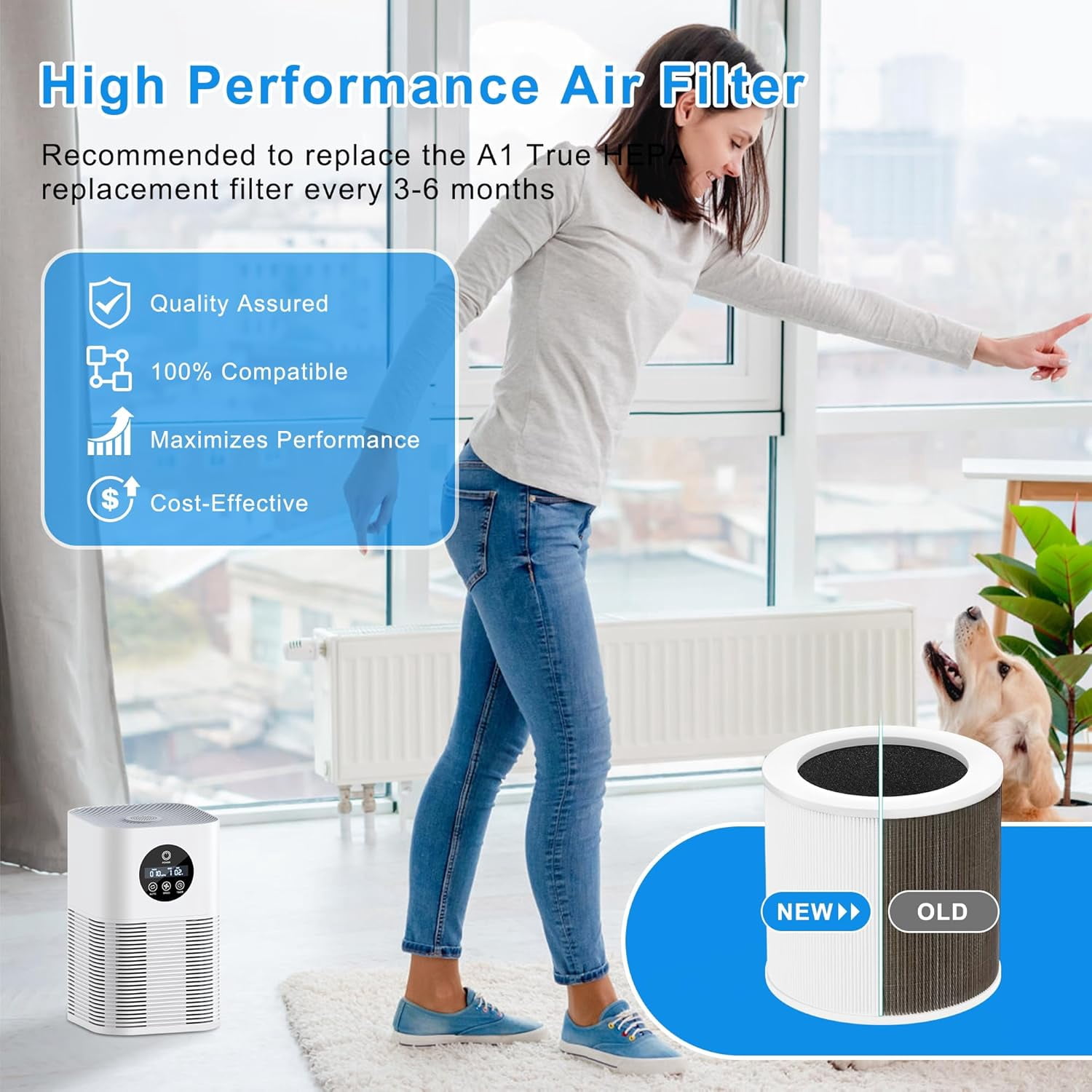 2 Pack A1 Filters Fit for Vewior Air Purifier Filter Replacement A1 A1W, Compatible with Vewior HQSC-50, HQKJ-80, Ameifu AP01W, Koios HQKJ-50 Air Purifier