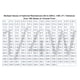 thumbnail image 4 of California JOS 100 resistencias de 10 M ohmios 1/4 W (0,25 vatios) 1% de tolerancia resistencias fijas de película metálica más de 189 valores múltiples de resistencia opcionales (10 M ohmios 10 M R 1, 4 of 5