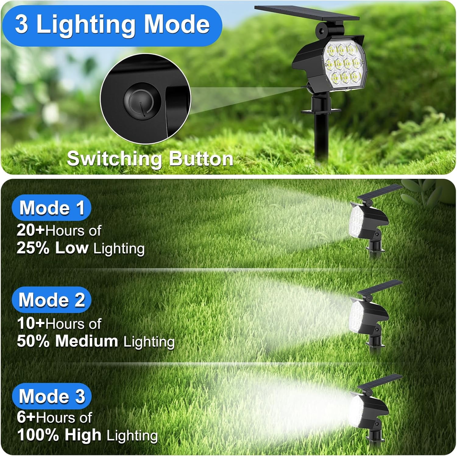 Flaow Solar Lights Outdoor, 6 pack,IP67 Waterproof 50 LED Adjustable, Landscape Solar Spotlights,3 Modes for Yard Lawn Pathway Tree (Cool White)