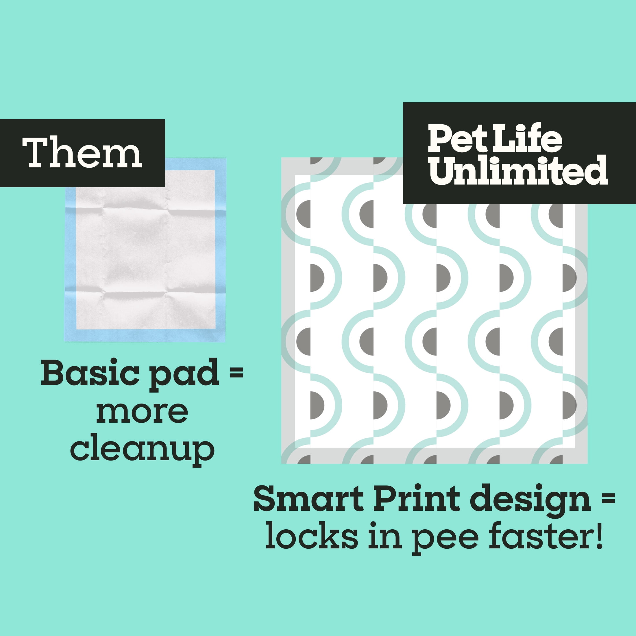 (4 pack) Pet Life Unlimited Smart Print Dog Pads, L, 12ct, Sweet Bluegrass