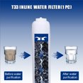 thumbnail image 3 of 10" x 2" T33 In-Line Coconut Grade Activated Carbon Membrane Filter Replacement Cartridges for Improved Taste and Odor | Undersink Reverse Osmosis Water System, 3 of 8