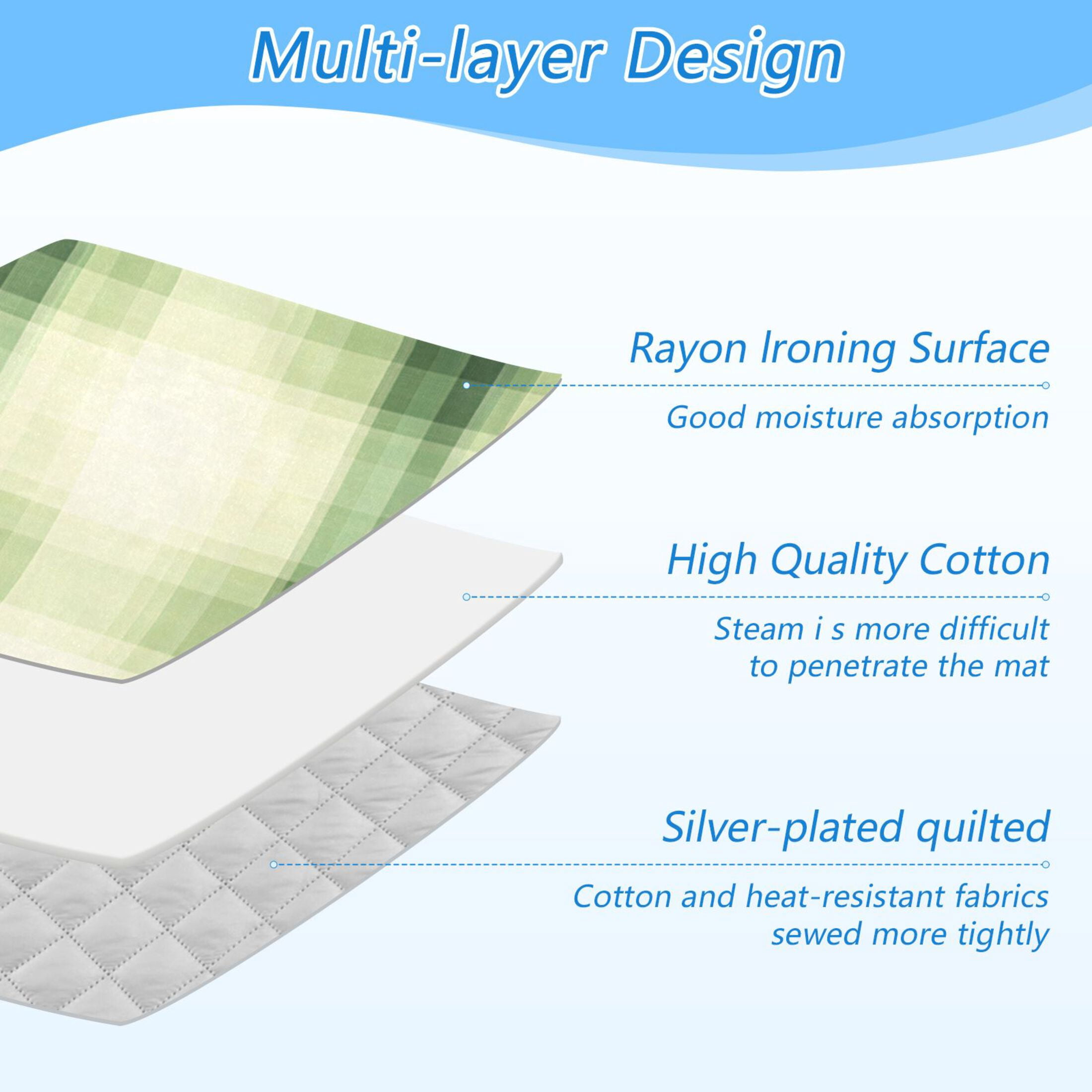 Yellow Green Fuzzy Grid Ironing Mat Blanket for Table Top Travel Portable Ironing Board Pad 47.2x27.6 Inch