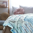 thumbnail image 2 of 21st Birthday Gifts for Her, Gifts for 21 Year Old Female, 21 Year Old Birthday Gifts Ideas, Happy 21st Birthday Gift for Women Daughter Sister, 21st Birthday Decorations Blanket 50"X60", 2 of 6