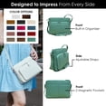 thumbnail image 2 of ili New York Bolsos cruzados de cuero genuino para mujer - Organizador de bolso de hombro con bloqueo RFID premium con correa ajustable, 2 of 5