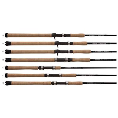 4wt fly reel dragonfly Bozeman FlyWorks The Patriot w/Fly Line 3/4wt & 5/6wt The increased backing capacity Local Pickup Neodymium Magnet Double Side Size:G-7