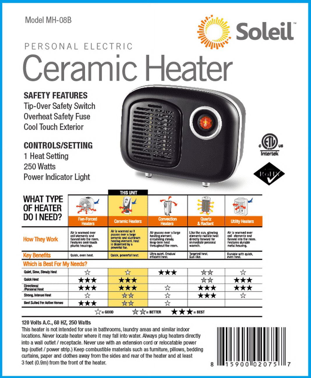 Soleil Electric Personal Ceramic Mini Heater 250W Indoor Black MH-08B -  Walmart.com