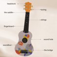 thumbnail image 4 of Puntoco Ukelele de madera de 21 pulgadas, juguete de iluminación musical para niños, mini instrumento de educación temprana de 4 cuerdas, regalos navideños para niños y niñas, juguetes, 4 of 5