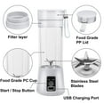 thumbnail image 3 of SAYFUT Portable Electric Juicer Cup, USB Rechargeable with Six Blades, Easy Clean for Home Kitchen Sports Travel Outdoor, 3 of 6