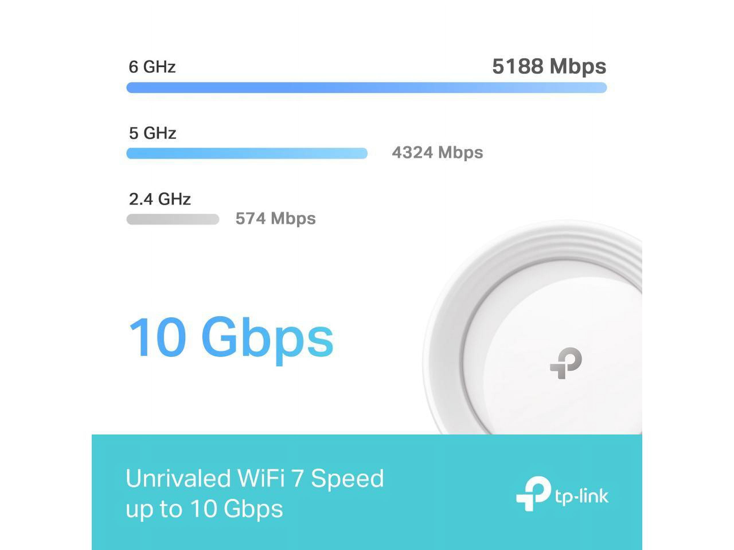 TP-Link Deco BE63 9.3 Gbps Tri-Band WiFi 7 Mesh Router