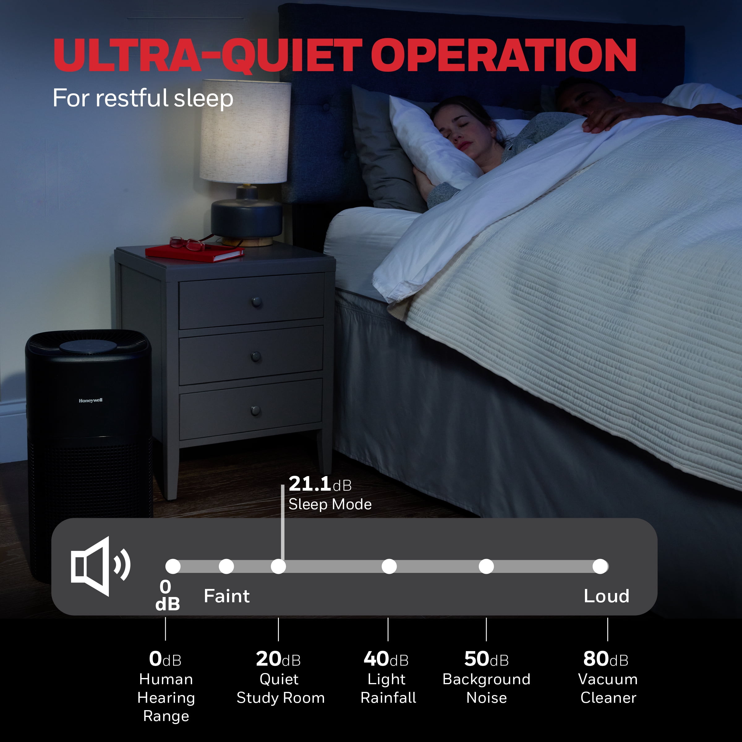 Honeywell Allergen Plus 1080 Sq. Ft 4-in-1 HEPA Air Purifier, Auto Mode Reduces Pet Dander, Smoke & Odors, Black