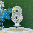 thumbnail image 6 of Lilixerw Clearance Birthday Candle 8,Butterfly and Flower Number 8 Candle,for Cake Theme Party Supplies, 6 of 6