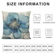 thumbnail image 5 of COMIO  Farmhouse Blue Flower Pillow Covers,Vintage Oil Painting Birds Orchid Floral Garden Square Pillow Cushion Cases, Aesthetic Room Decor for Outdoor Sofa Bedroom Blue, 5 of 5