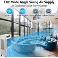 thumbnail image 5 of Evaporative Air Cooler, 3000CFM Swamp Cooler with Remote Control and 12H Timer, 4 Ice Packs, 3 Modes & Wind Speeds for Outdoor Indoor Use, 10.3 Gallon, 5 of 7