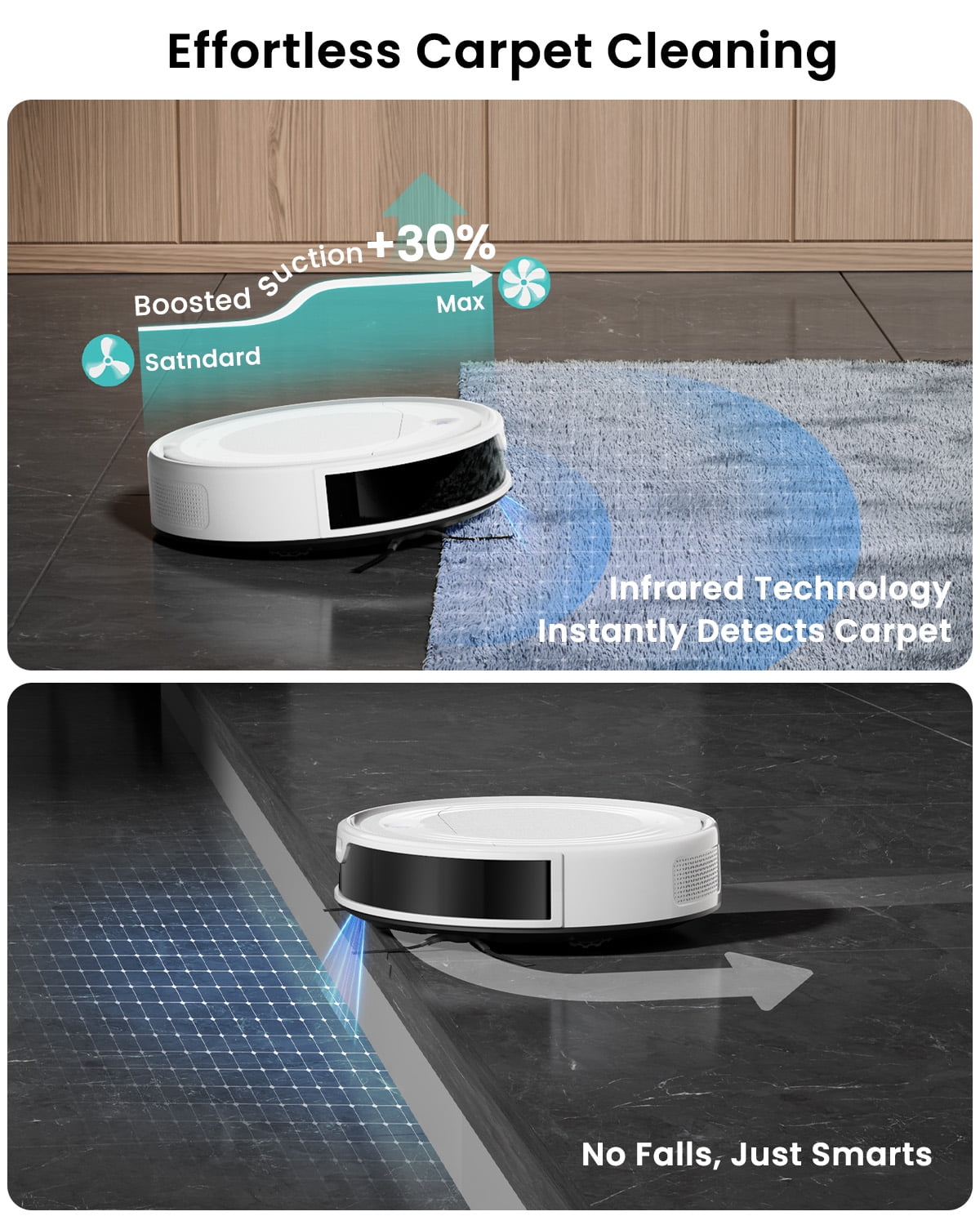 Lefant M310 Ultra Robot Vacuum and Mop Combo, Ultra-thin Robot Vacuum Cleaner with 6000Pa Suction, Ideal for Pet hair