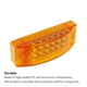 thumbnail image 2 of Luz Lateral Brillante Señal De Giro Modificación De Coche Para Camiones Remolques Vehículos De Ingeniería 21 Led, 2 of 7