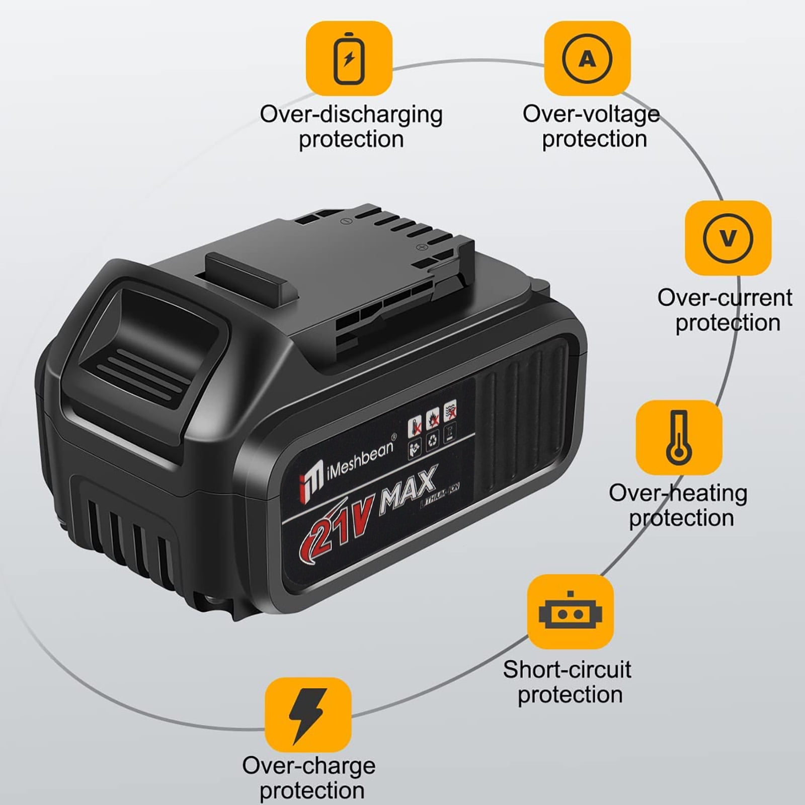 iMeshbean 1/2" Cordless Electric Impact Wrench Brushless Motor High Power Driver W/ 21V Li-ion Battery Fit For Dewalt