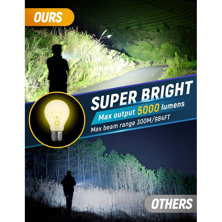 bigsun rechargeable flashlight Q953 LED Spotlight, High Lumens 1600000 with 10000mAh Battery & COB Floodlight Outdoor Search Light for Camping,Hunting,3Color Lens Generic Replacement Product!( Non BIGSUN Q953 Rechargeable Spotlight,100000 High