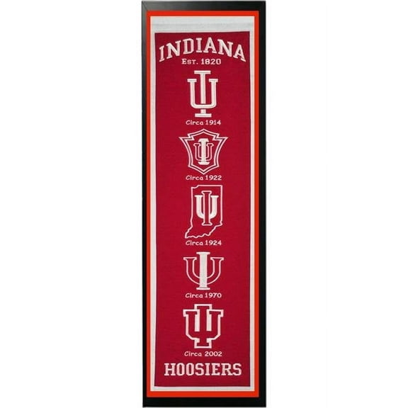 Indiana Logo History Felt Banner 14 x 37