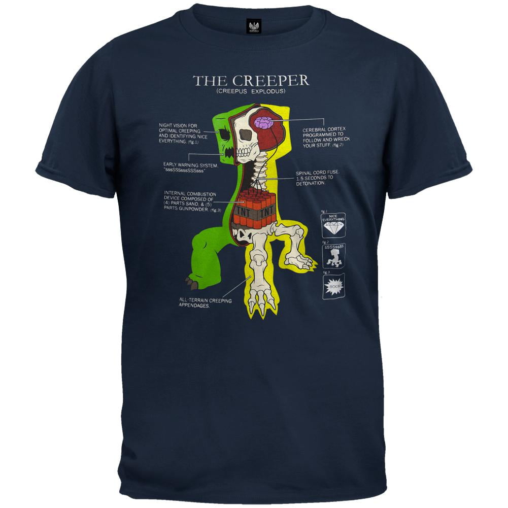 Creeper anatomy shirt Clearance