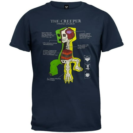 anatomy of a creeper shirt