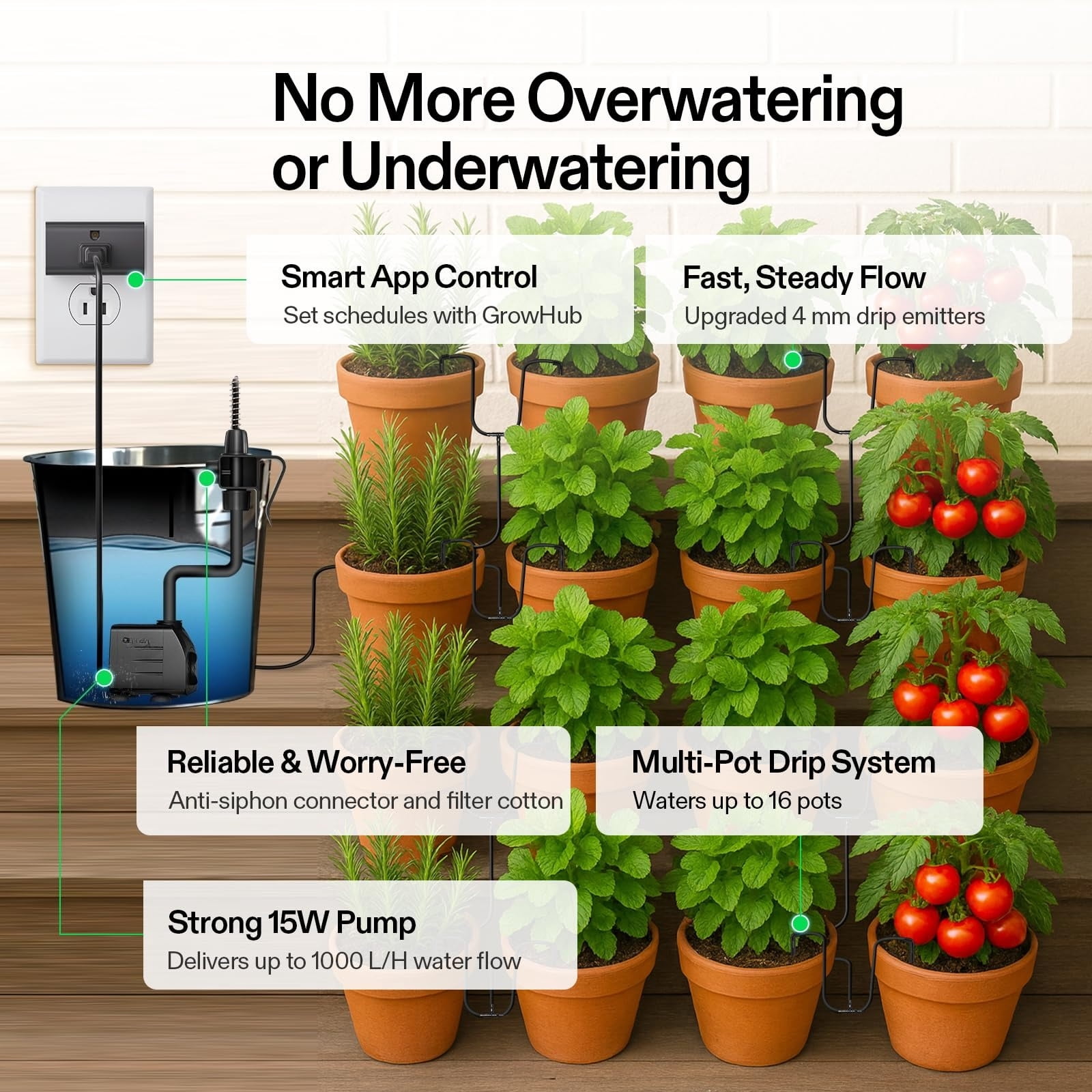 Automatic Drip Irrigation Kit Smart Watering System with 16/8/4 Drip Emitters, 4mm Fast Flow, App-Controlled A10 GrowHub, Quiet 15W Pump, Anti-Siphon & Filtered for Indoor & Outdoor Plants