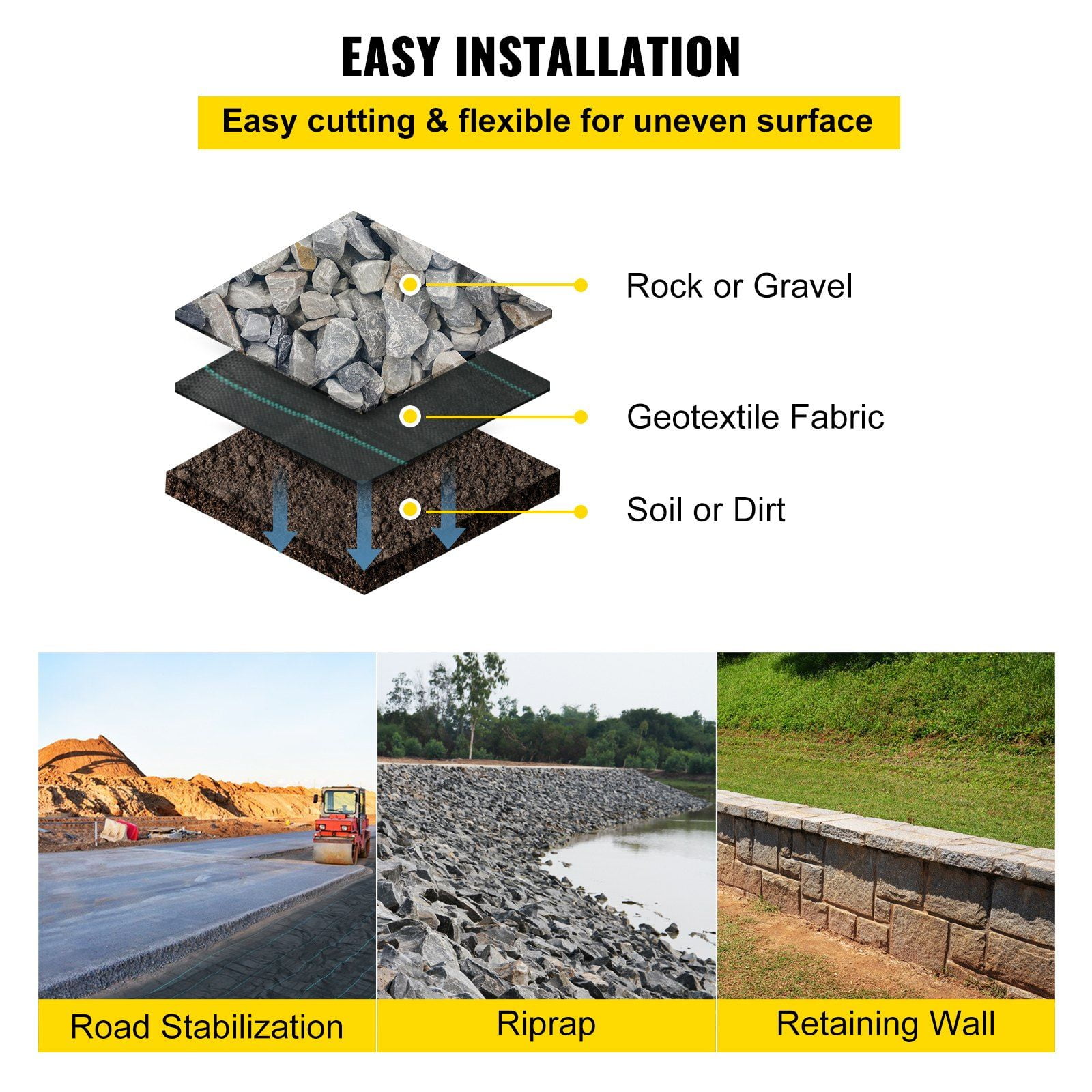 3.5oz Woven Geotextile Fabric, 12.5FT x 30FT, Heavy Duty Weed Barrier, Driveway Underlayment for Drainage, Landscaping & Erosion Control, Black