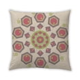 thumbnail image 1 of Ahgly Company Outdoor Square Contemporary Throw Pillow, 18 inch by 18 inch, 1 of 5