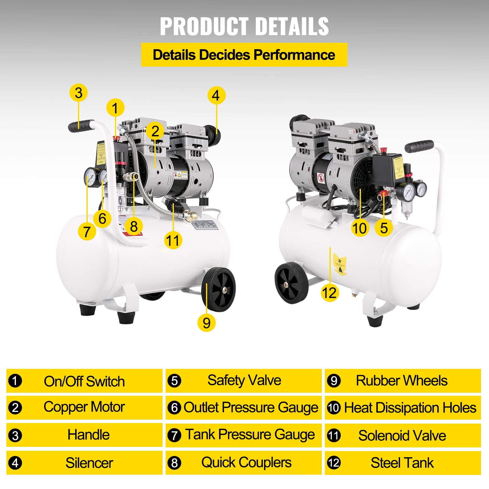 BENTISM Air Compressor 6.6 Gallon, Portable Air Compressor 1 HP, Oil Free Air Compressor Steel Tank 750W, Pancake Air Compressor 115 PSI, Ultra Quiet Compressor for Home Repair, Tire Inflation